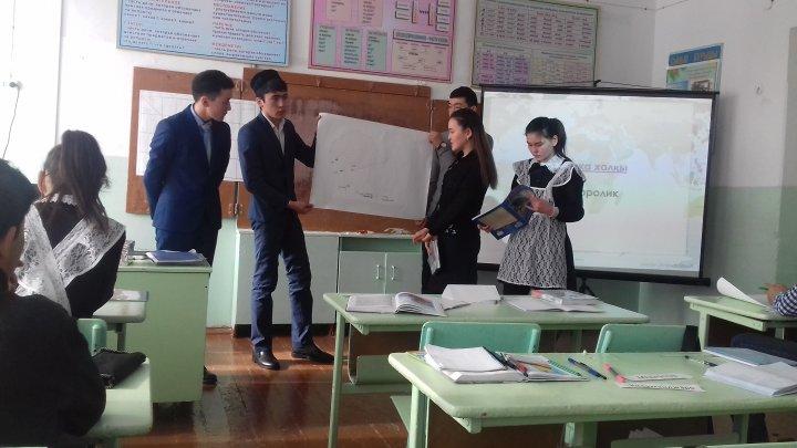 География пәнінен ашық сабақ Аканов М.С.