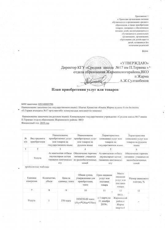 горячее питание