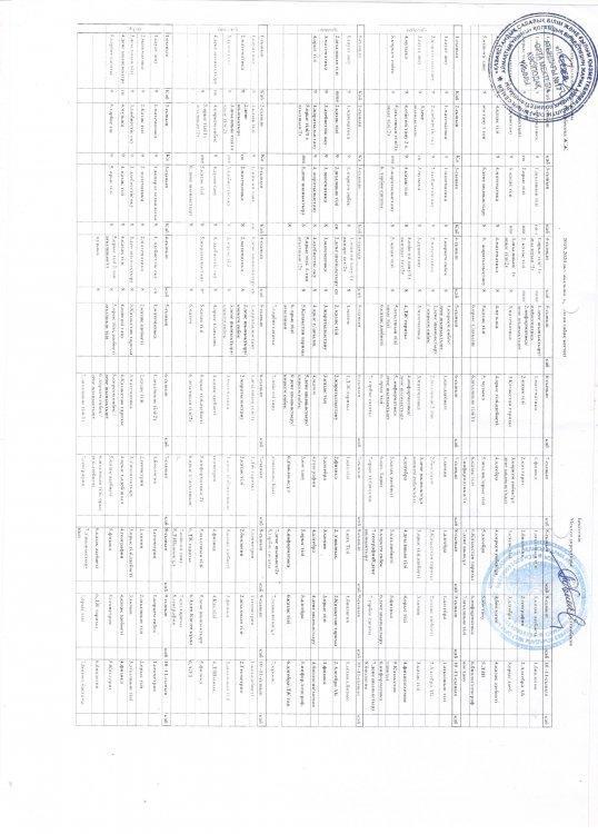 Расписание уроков на 2019-2020 год