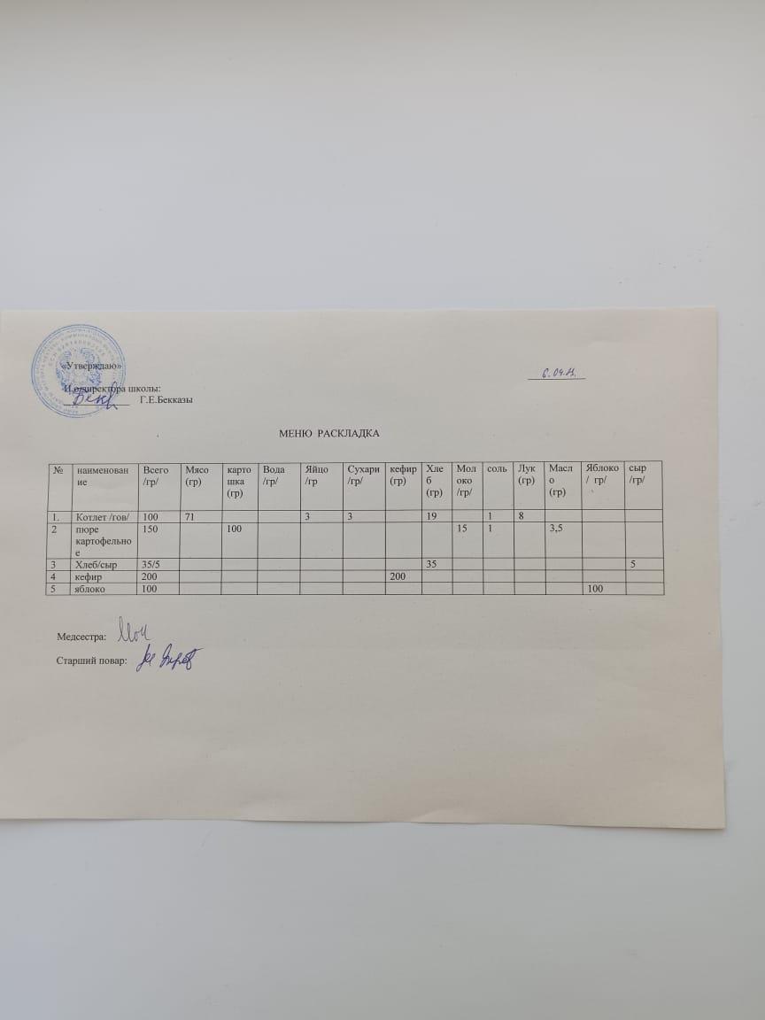 Меню на 6.04.2023 г.