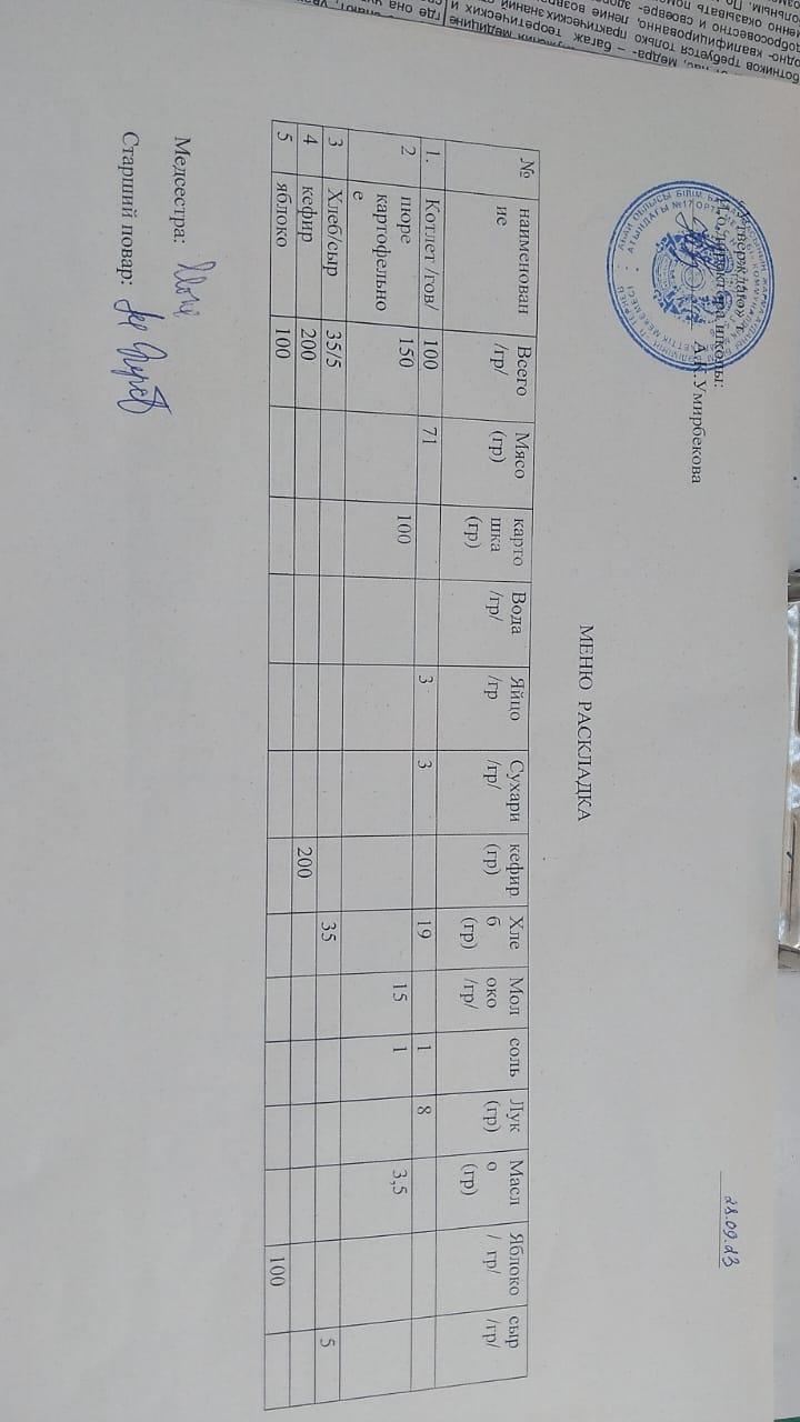 Меню на 28.09.2023 г.