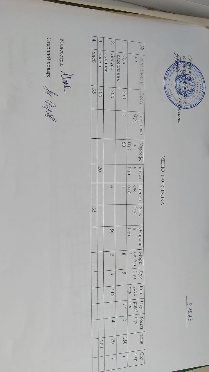 Меню на 9.10.2023 г.