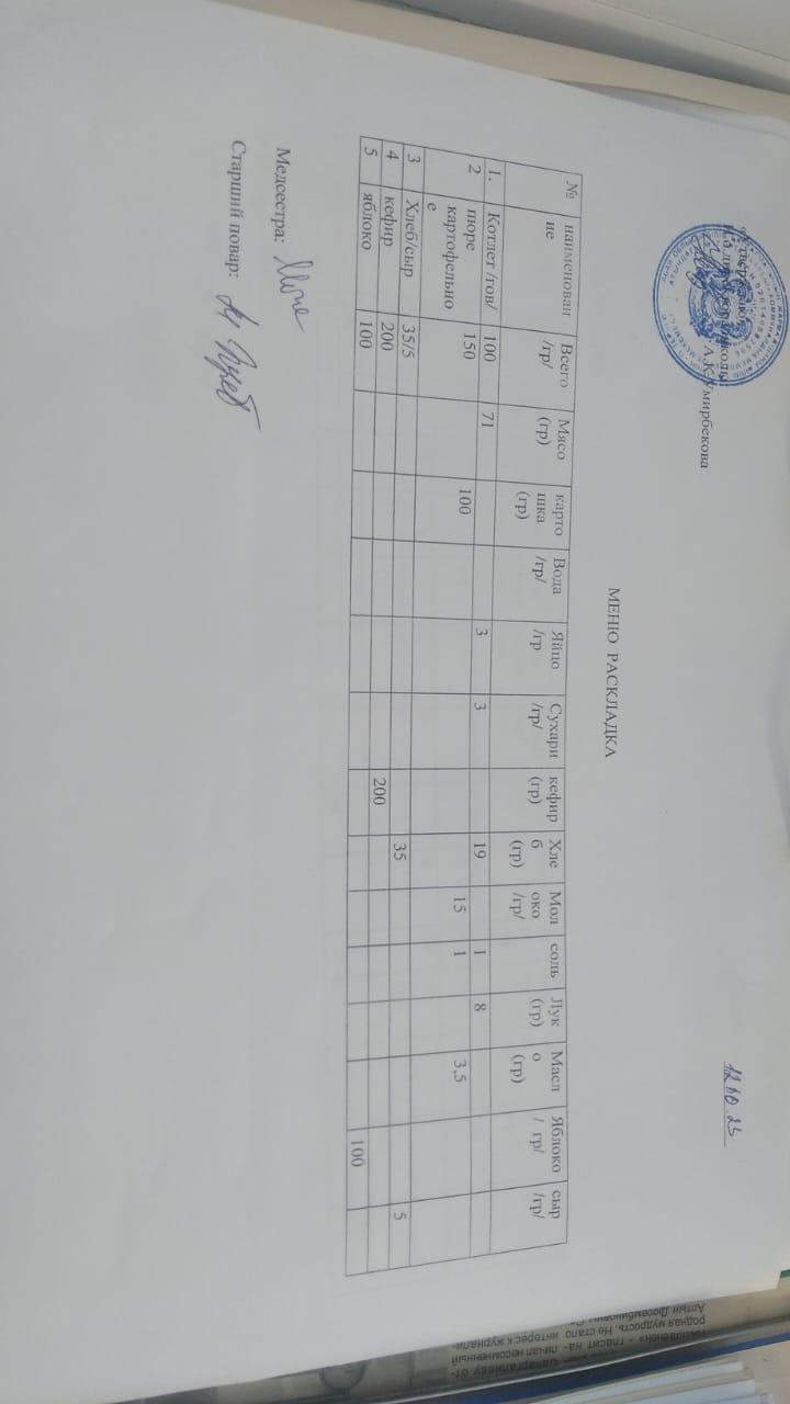 Меню на 12.10.2023 г.