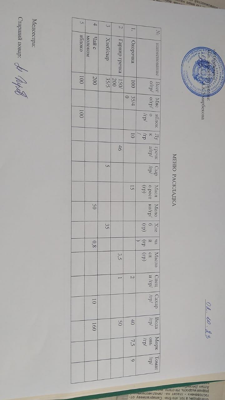 Меню на 16.10.2023 г