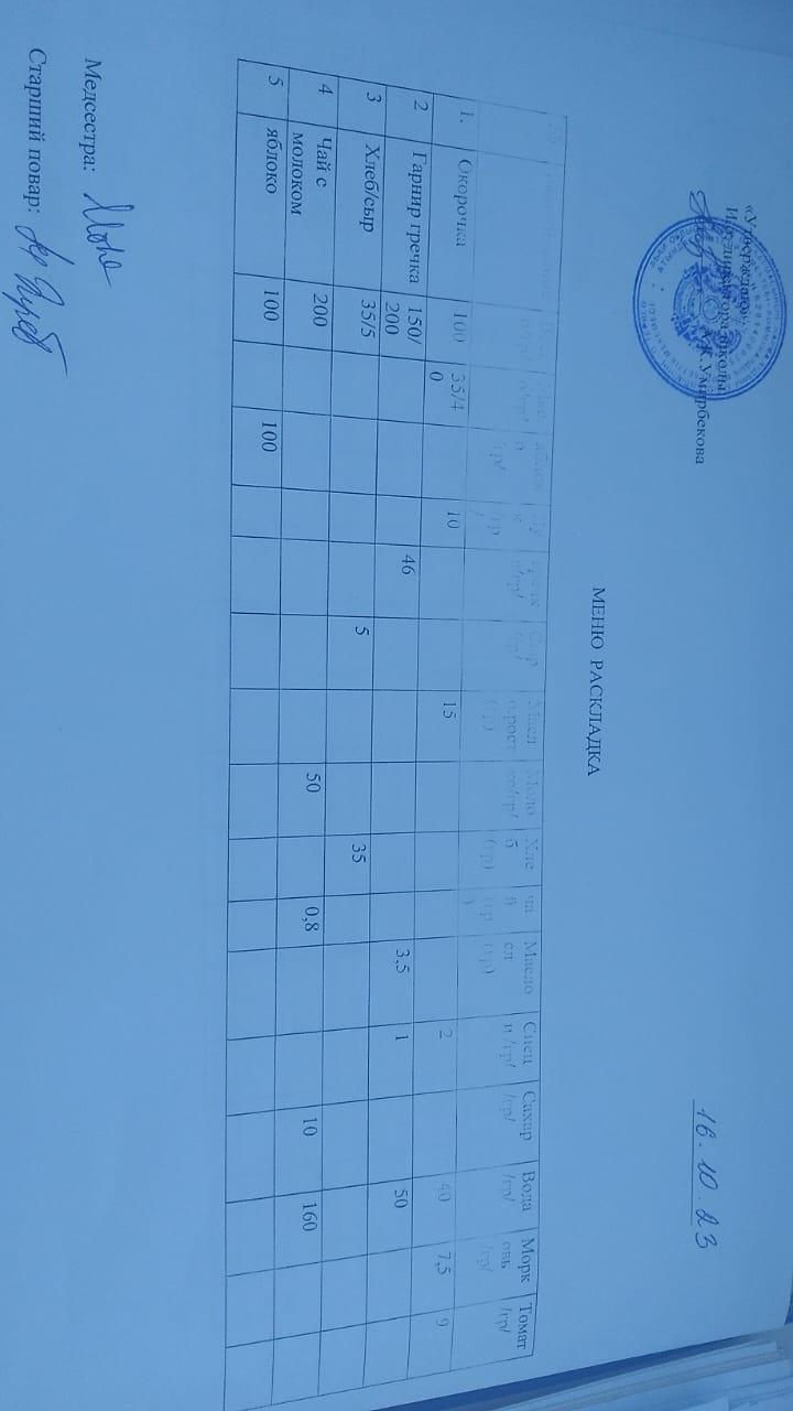 Меню на 16.10.2023 г.