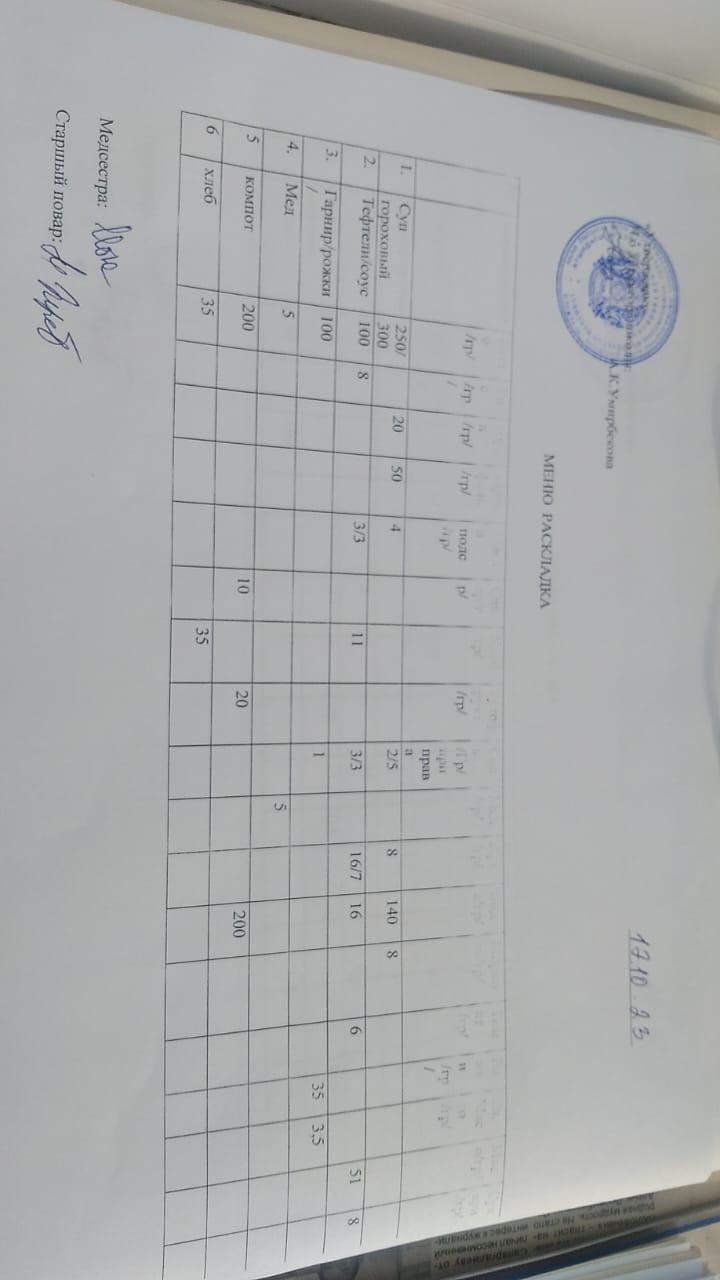 Меню на 17.10.2023 г.