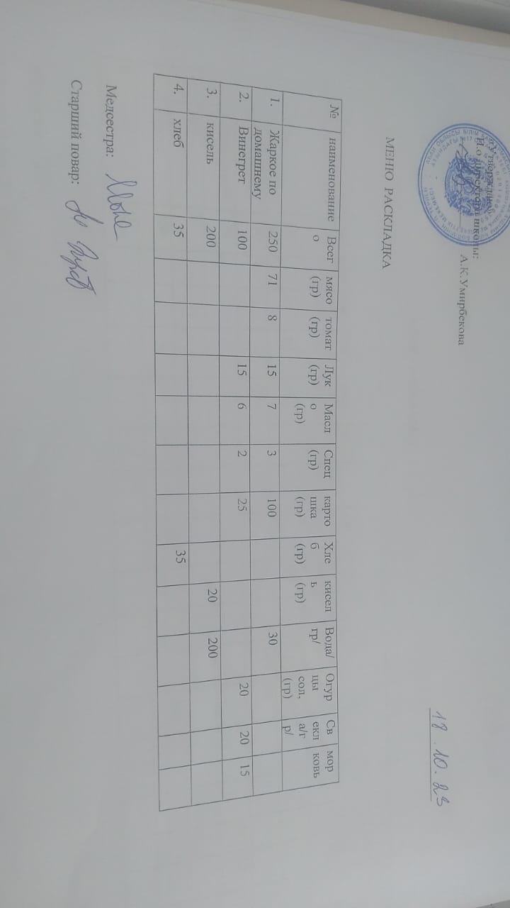 Меню на 18.10.2023 г