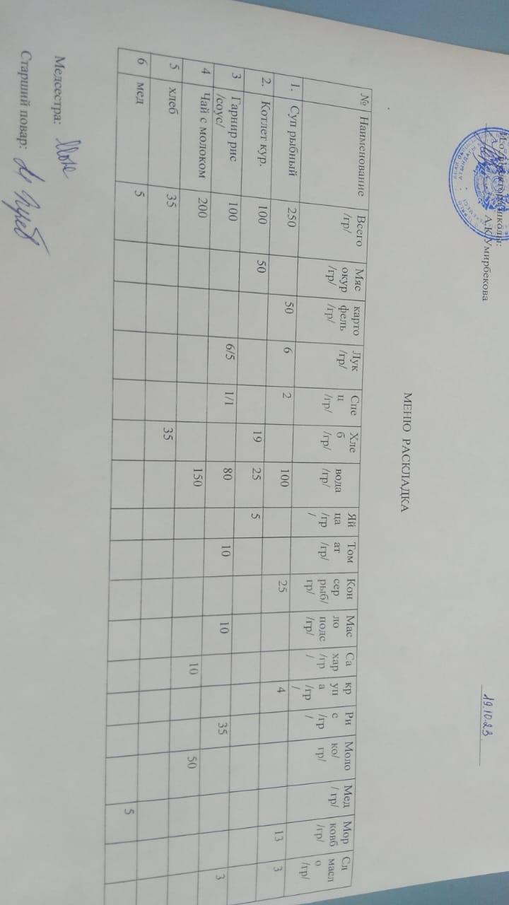 Меню на 19.10.2023 г.