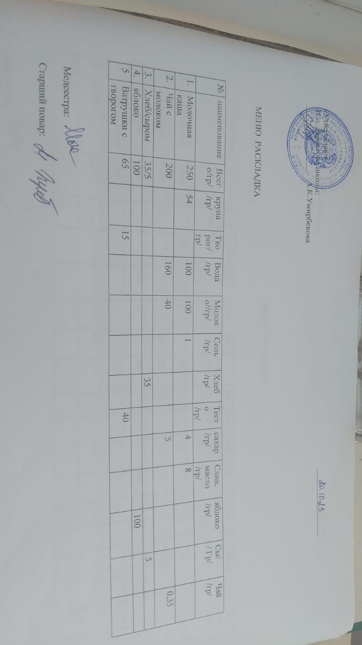 Меню на 20.10.2023 г.