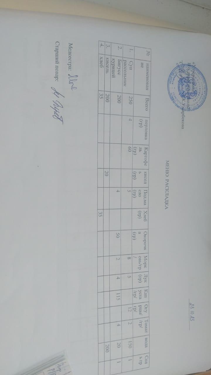 Меню на 23.10.2023 г.