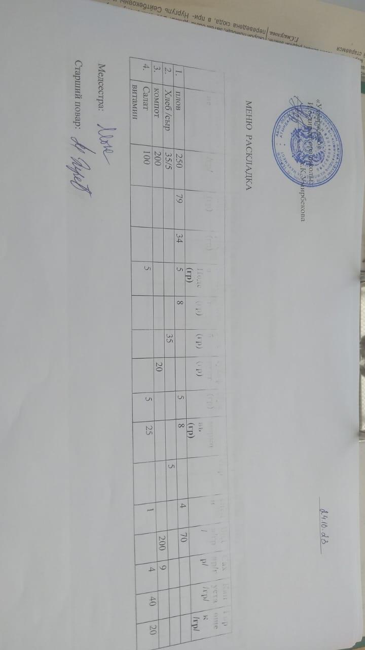 Меню на 24.10.2023 г.