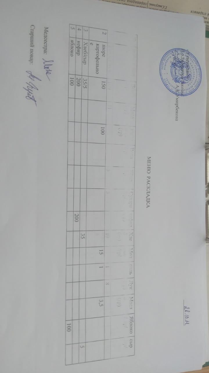 Меню на 26.10.2023 г.