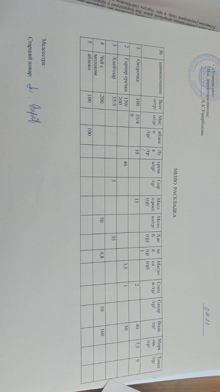 Меню 6.11.2023 г.