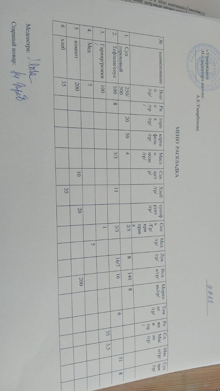 Меню на 7.11.2023 г.