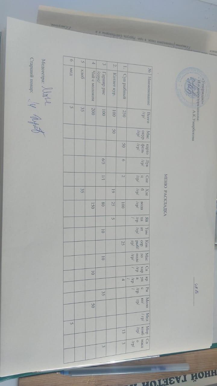 Меню на 9.11.2023 г.