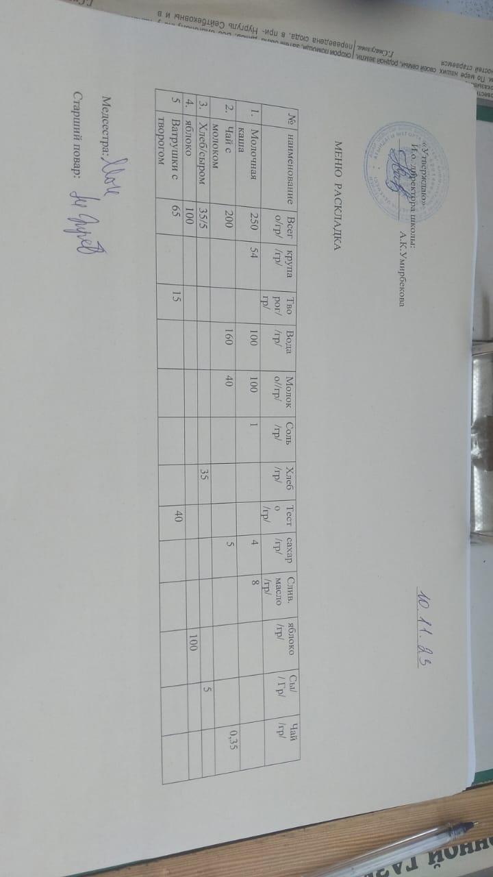 Меню на 10.11.2023 г.