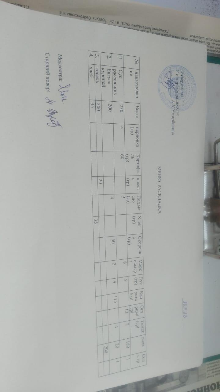 Меню на 13.11.2023 г.