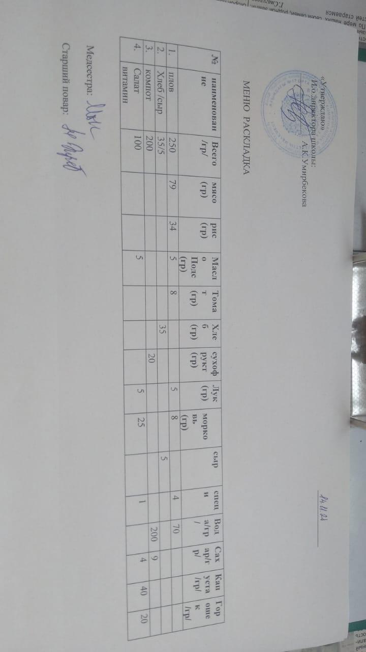 Меню на 14.11.2023 г.