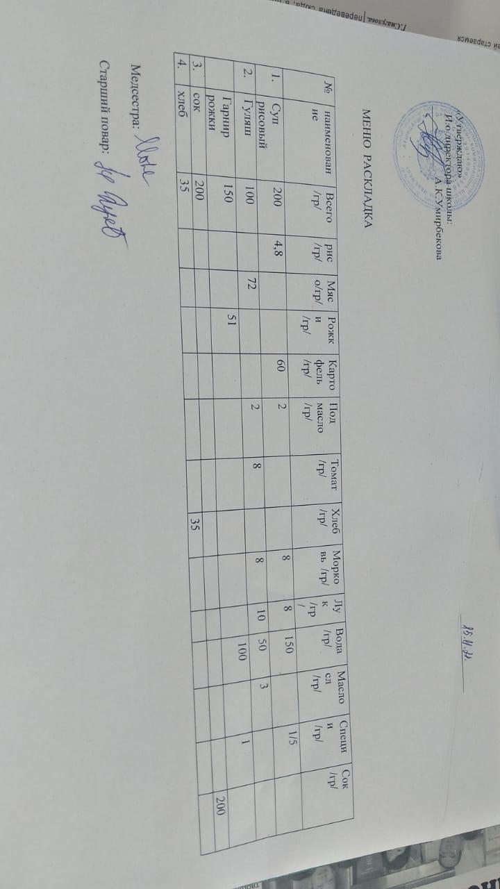 Меню на 15.11.2023 г.