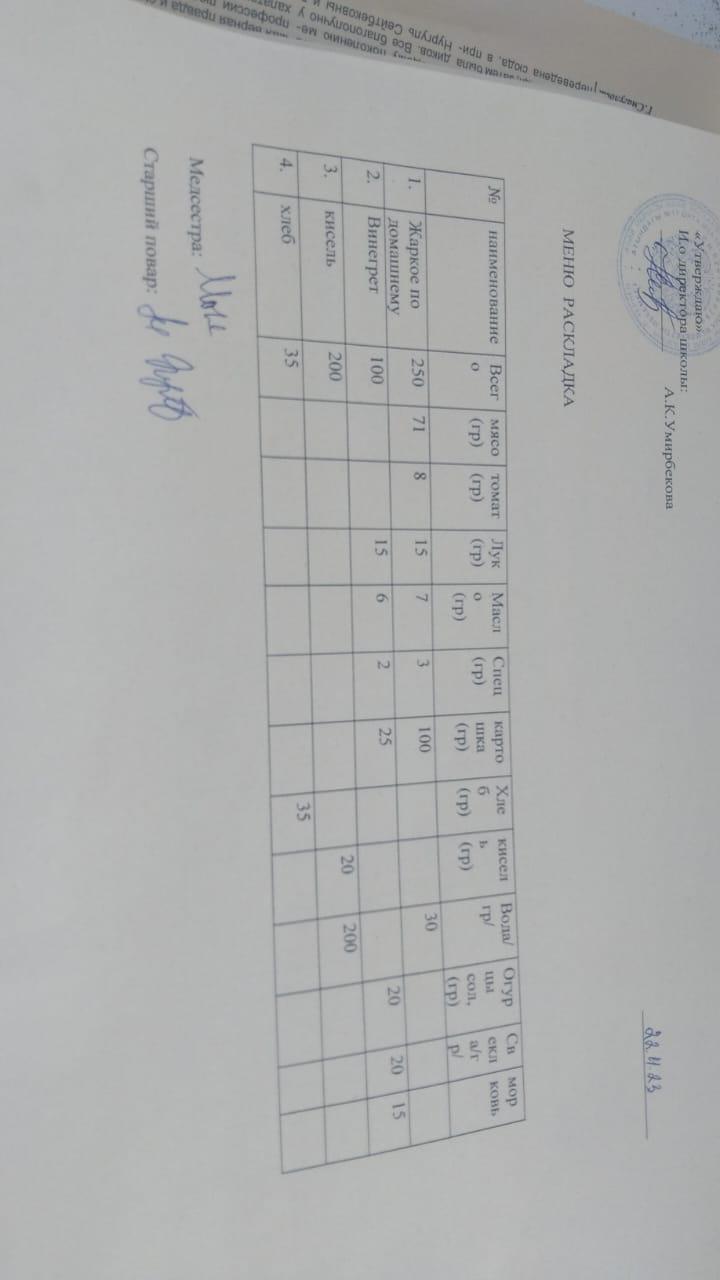 Меню на 22.11.2023 г.