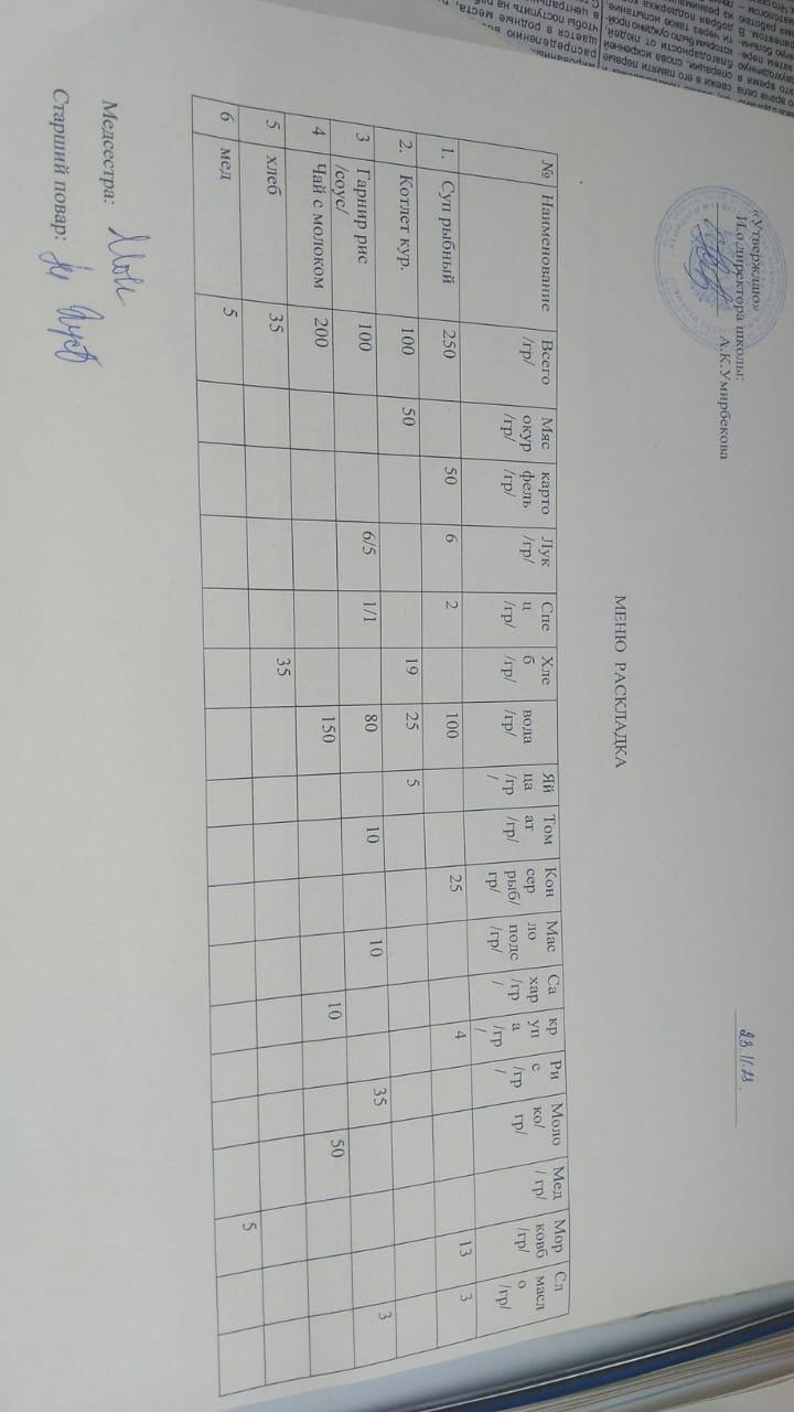 Меню на 23.11.2023 г.