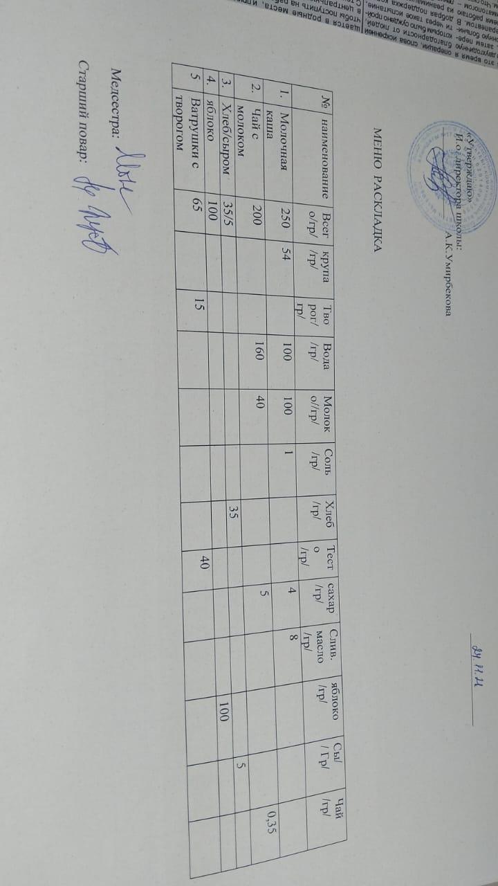 Меню на 24.11.1024 г.