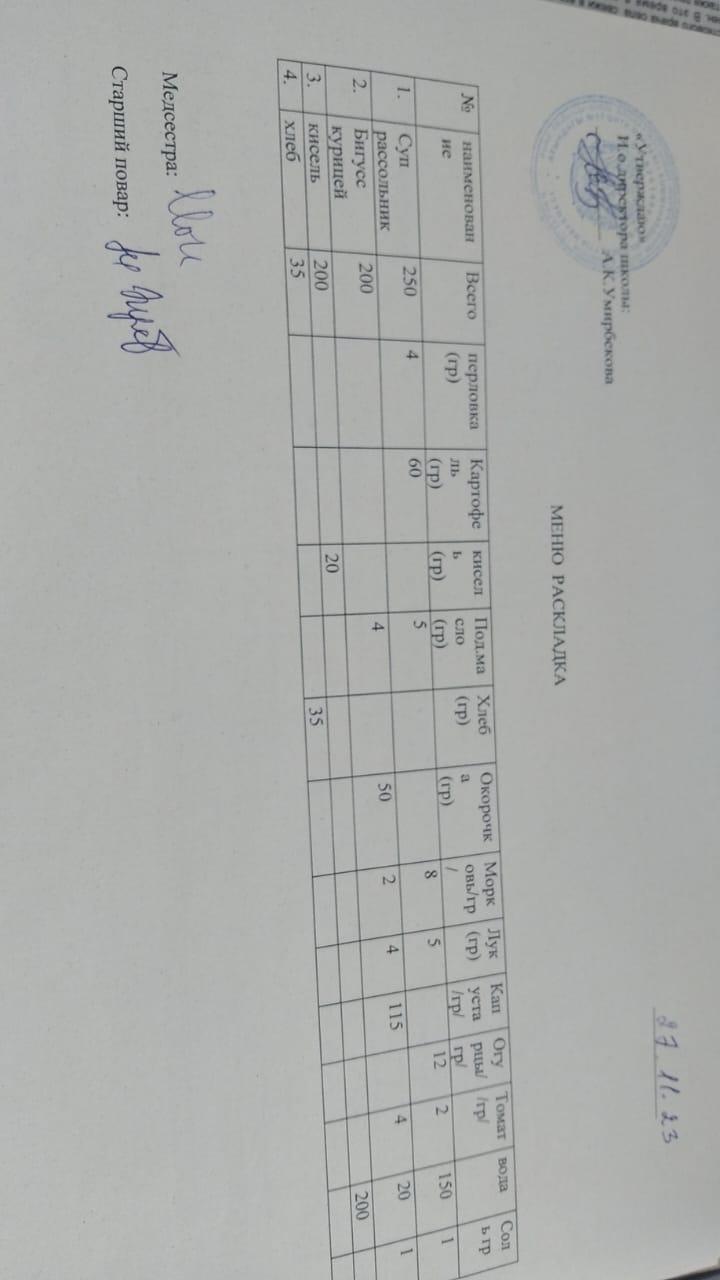 Меню на 27.11.2023 г.