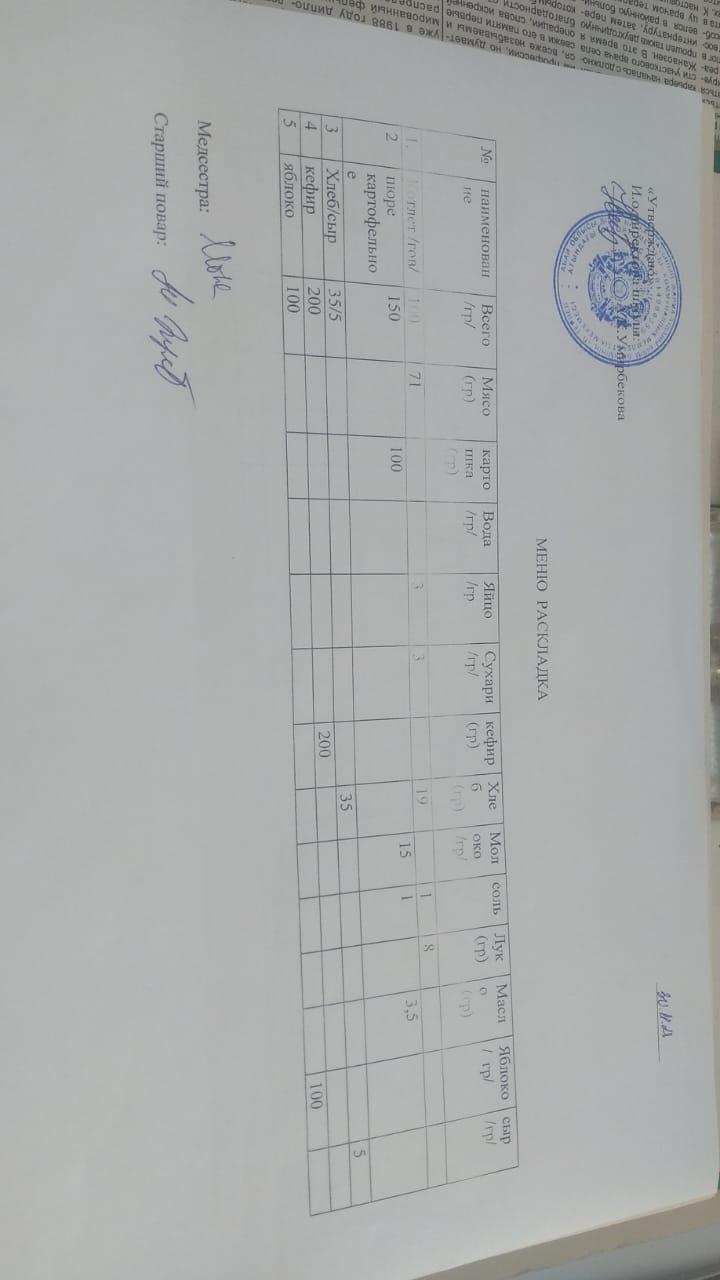 Меню на 30.11.2023 г.