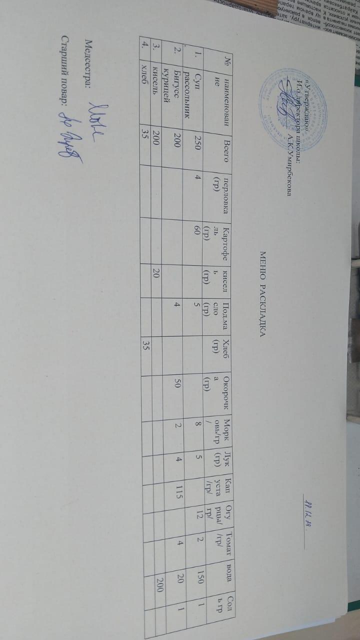 Меню на 11.12.2023 г.