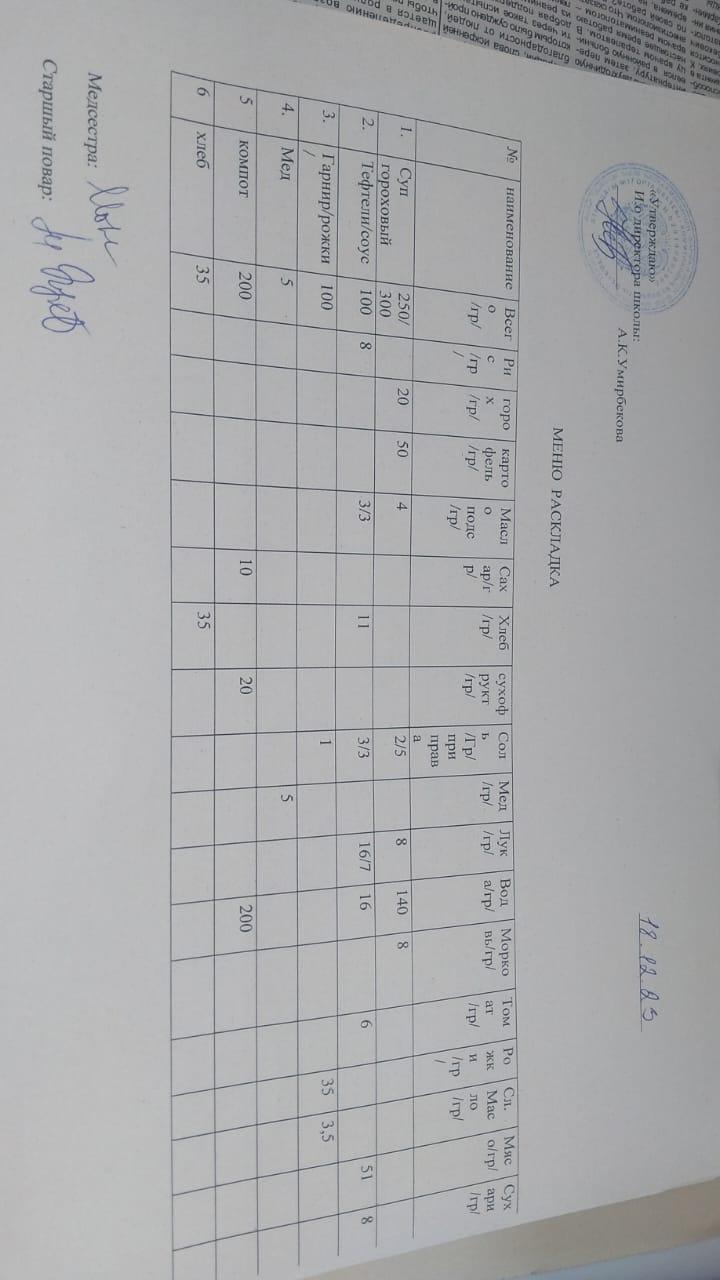 Меню на 19.12.2023 г.