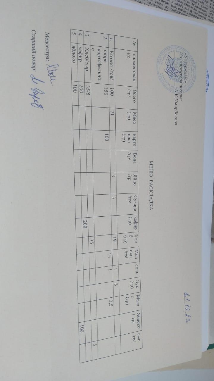 Меню на 21.12.2023 г.