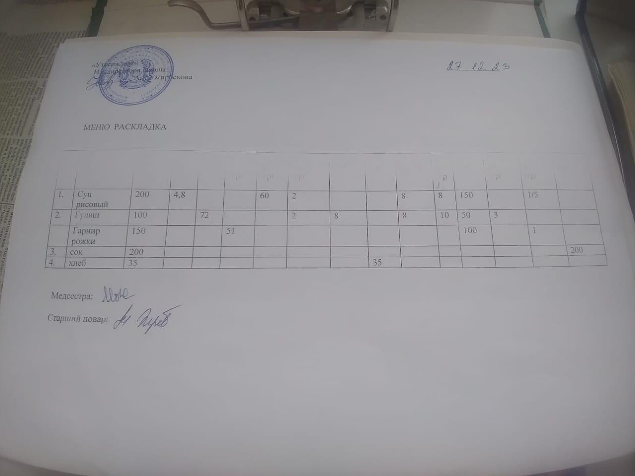 Меню на 27.12.2023 г.