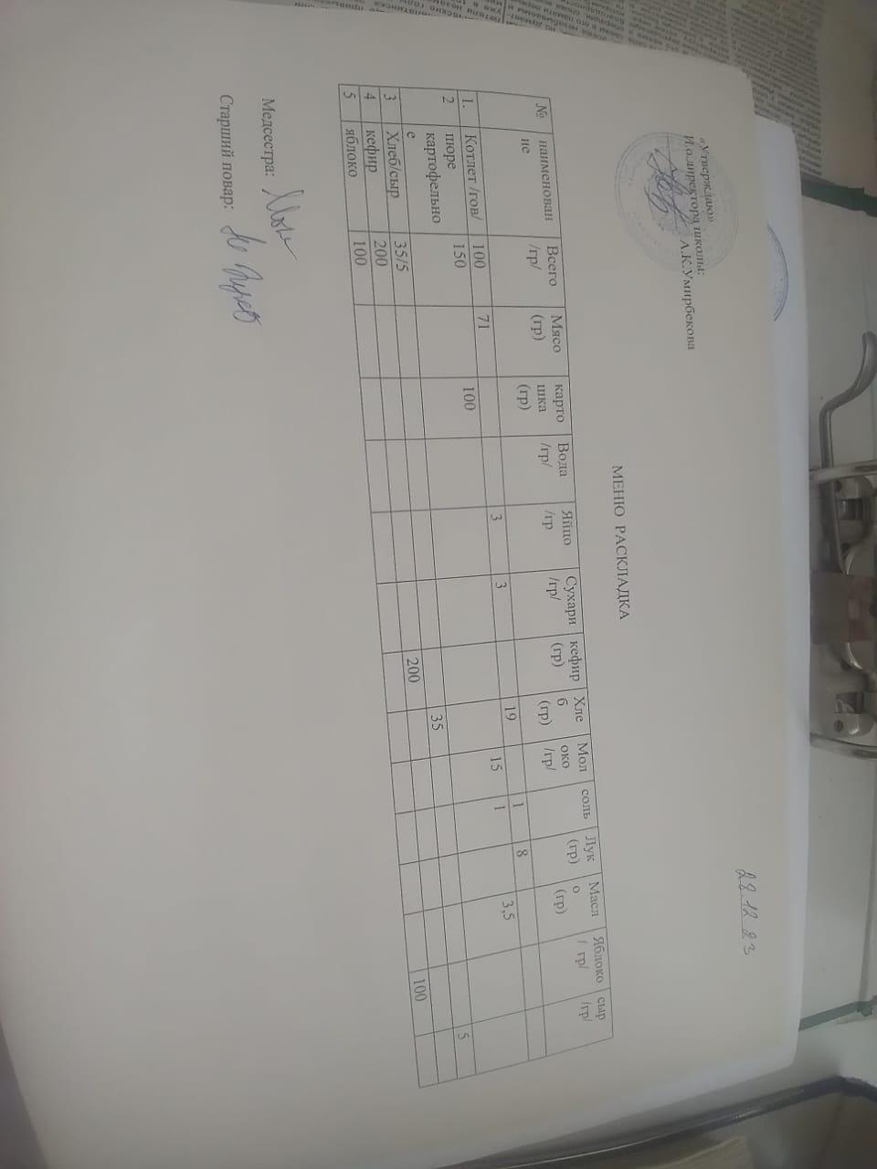 Меню на 28.12.2023 г.