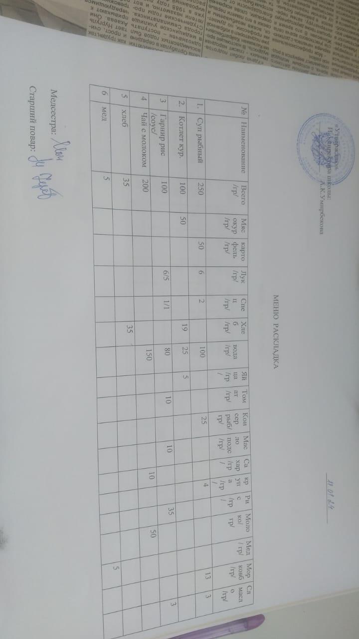 Менюб на 11.01.2024 г.