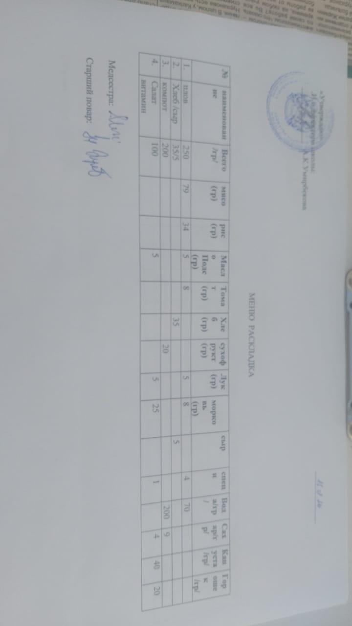 Меню на 16.01.2024 г.