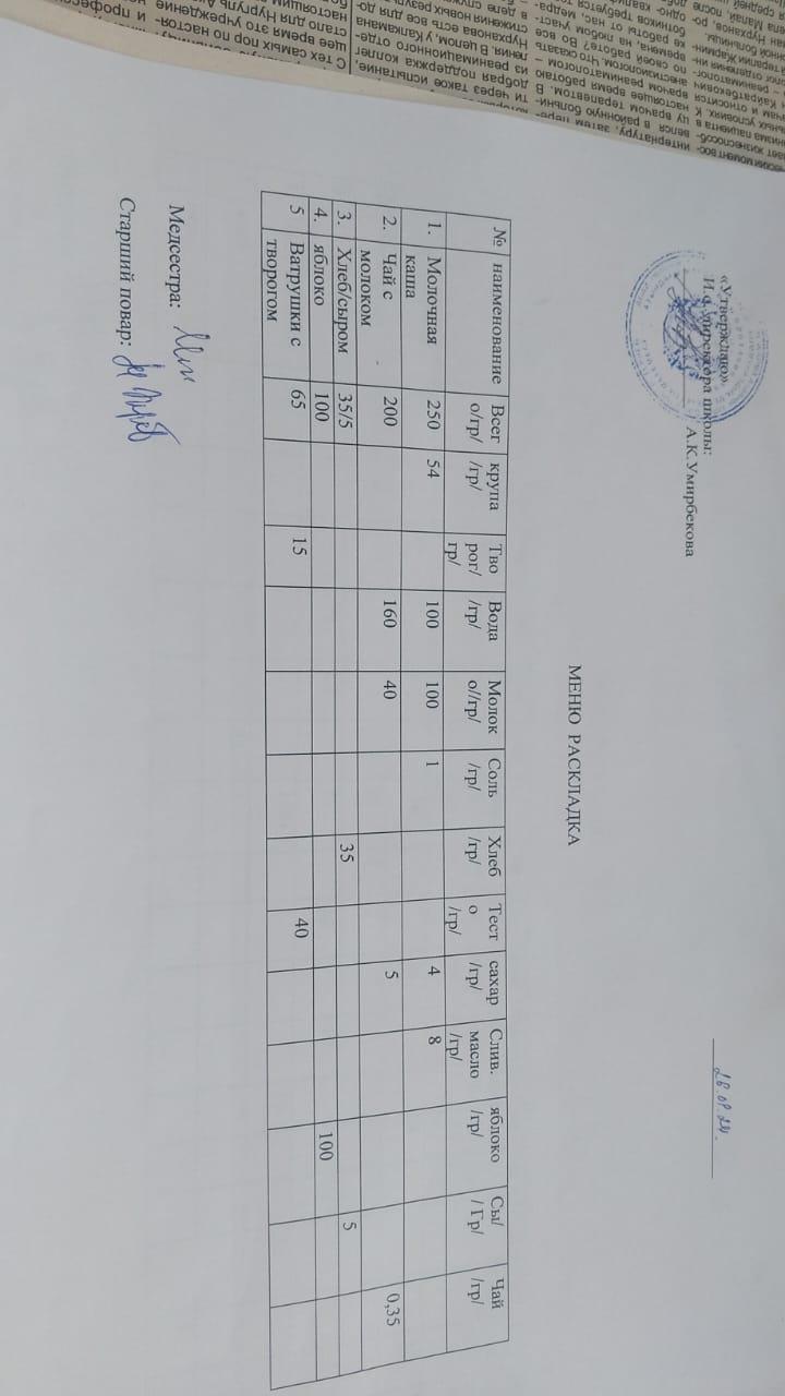 Меню на 26.01.2024 г.